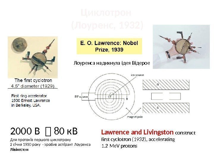 Циклотрон  (Лоуренс, 1932) Лоуренса надихнула ідея Відерое Lawrence and Livingston construct first cyclotron