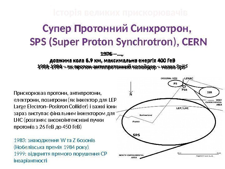 Історія великих прискорювачів  Супер Протонний Синхротрон,  SPS (Super Proton Synchrotron ) ,