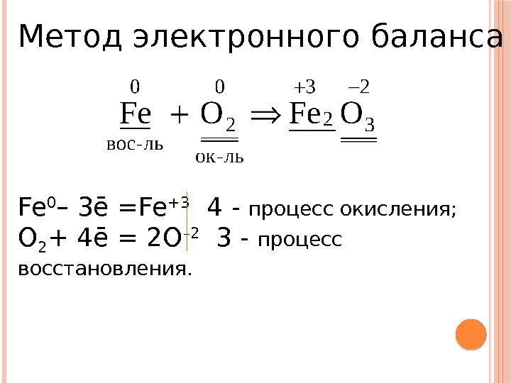 Метод электронного баланса Fe 0 – 3ē =Fe +3  4 - процесс окисления;
