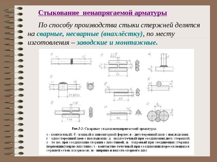 Стыкование ненапрягаемой арматуры По способу производства стыки стержней делятся на сварные, несварные (внахлёстку) ,