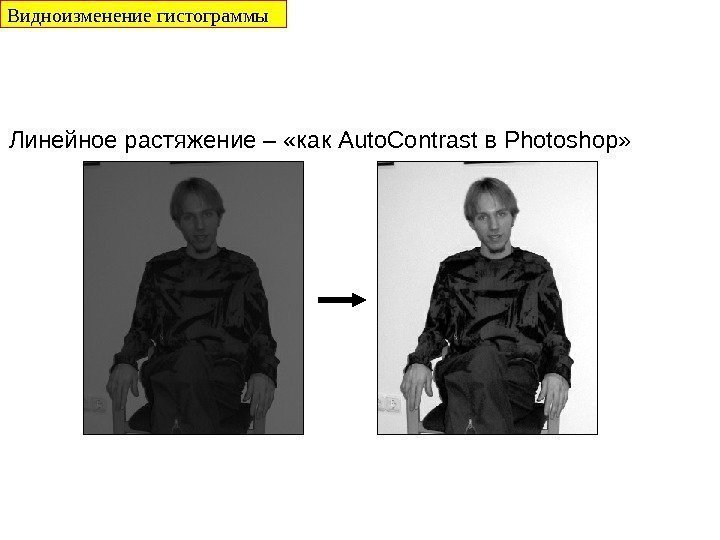 Линейное растяжение – «как Auto. Contrast в Photoshop» Видноизменение гистограммы 