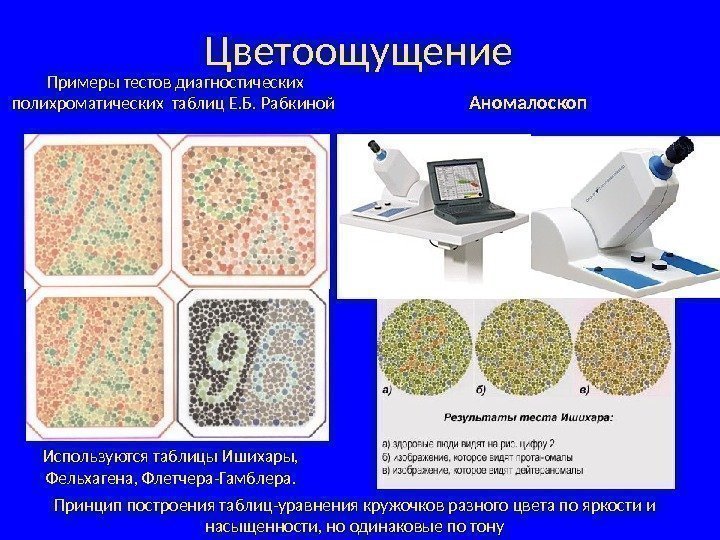 Цветоощущение Используются таблицы Ишихары,  Фельхагена, Флетчера-Гамблера. Примеры тестов диагностических полихроматических таблиц Е. Б.