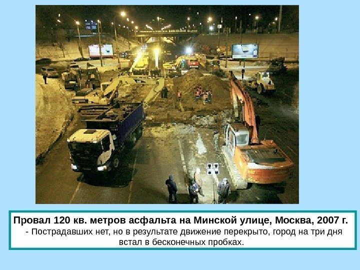 . Провал 120 кв. метров асфальта на Минской улице, Москва, 2007 г.  -