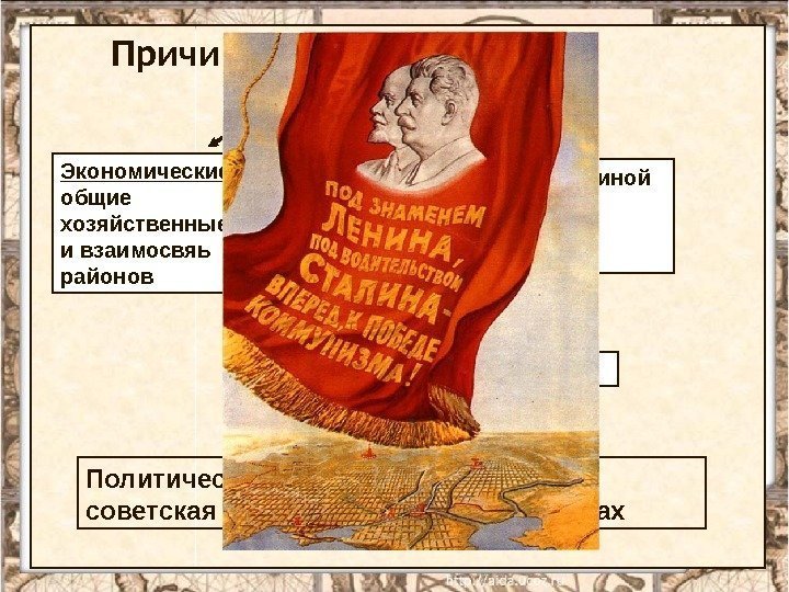Причины образования СССР Экономические общие хозяйственные связи и взаимосвяь районов Стремление к единой внешней