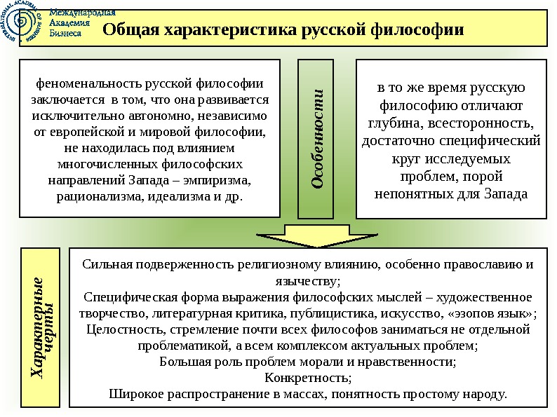 Общая характеристика русской философии. О с о б е н н о с т