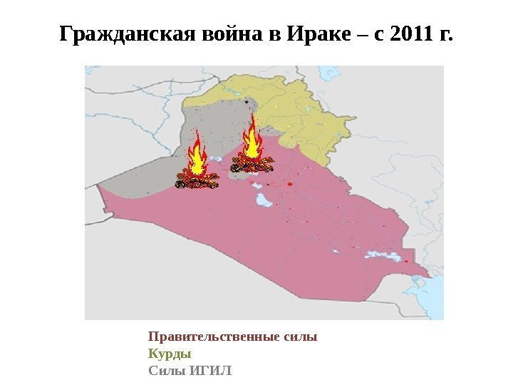 Гражданская война в Ираке – с 2011 г. Правительственные силы Курды Силы ИГИЛ 