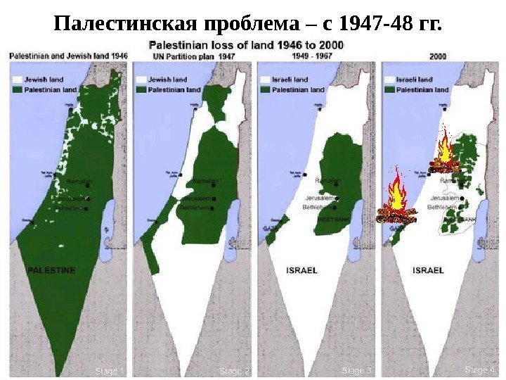 Палестинская проблема – с 1947 -48 гг. 