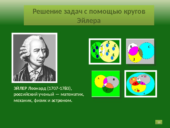 Решение задач с помощью кругов Эйлера ЭЙЛЕР Леонард (1707 -1783), российский ученый — математик,