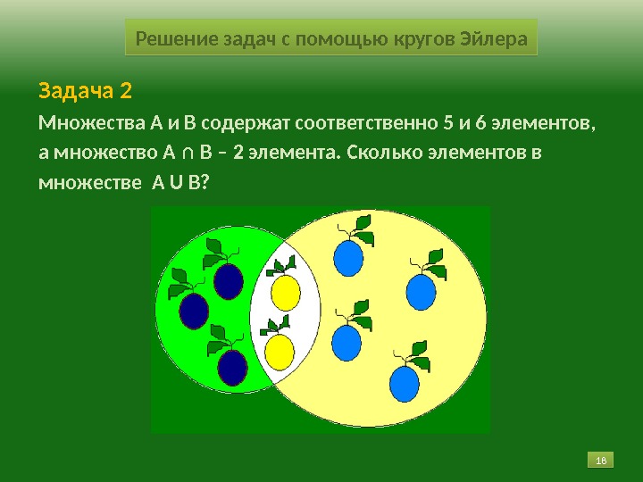 Задача 2 Множества А и В содержат соответственно 5 и 6 элементов, а множество