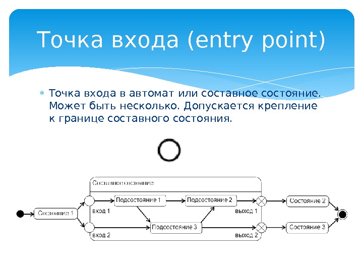  Точка входа в автомат или составное состояние.  Может быть несколько. Допускается крепление