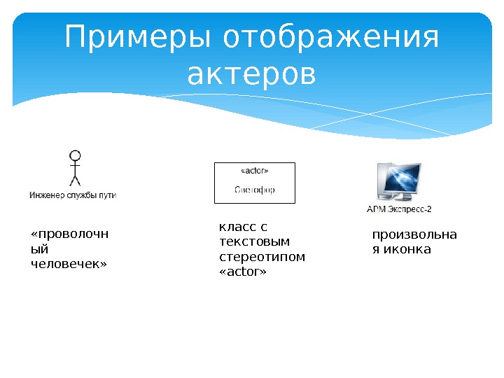 Примеры отображения актеров «проволочн ый человечек» класс с текстовым стереотипом  «actor» произвольна я