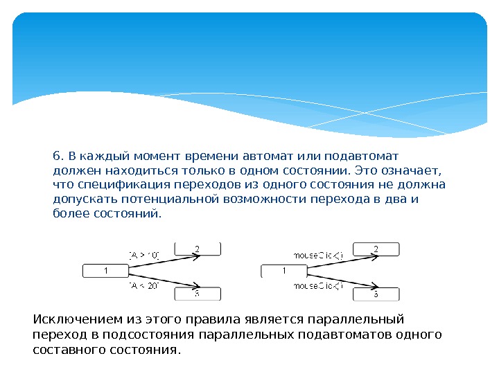 6. В каждый момент времени автомат или подавтомат должен находиться только в одном состоянии.
