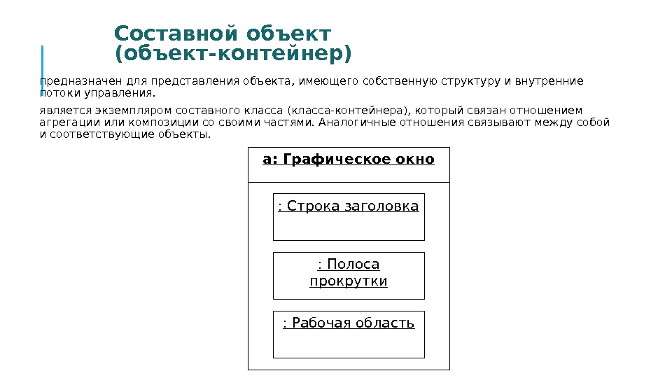 Составной  объект (объект-контейнер)  предназначен для представления объекта, имеющего собственную структуру и внутренние