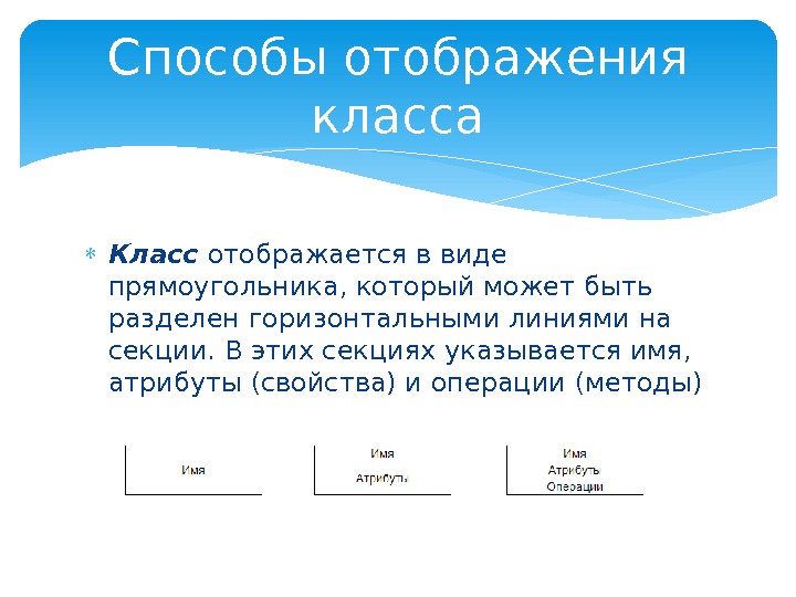  Класс отображается в виде прямоугольника, который может быть разделен горизонтальными линиями на секции.