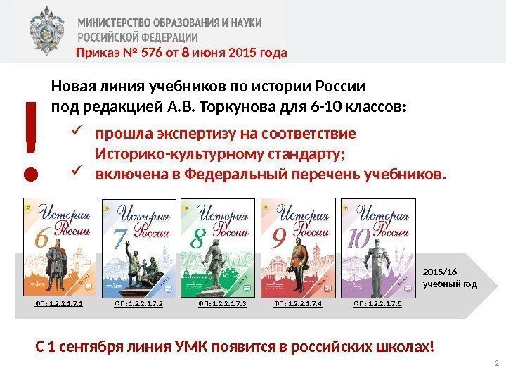 Новая линия учебников по истории России под редакцией А. В. Торкунова для 6 -10