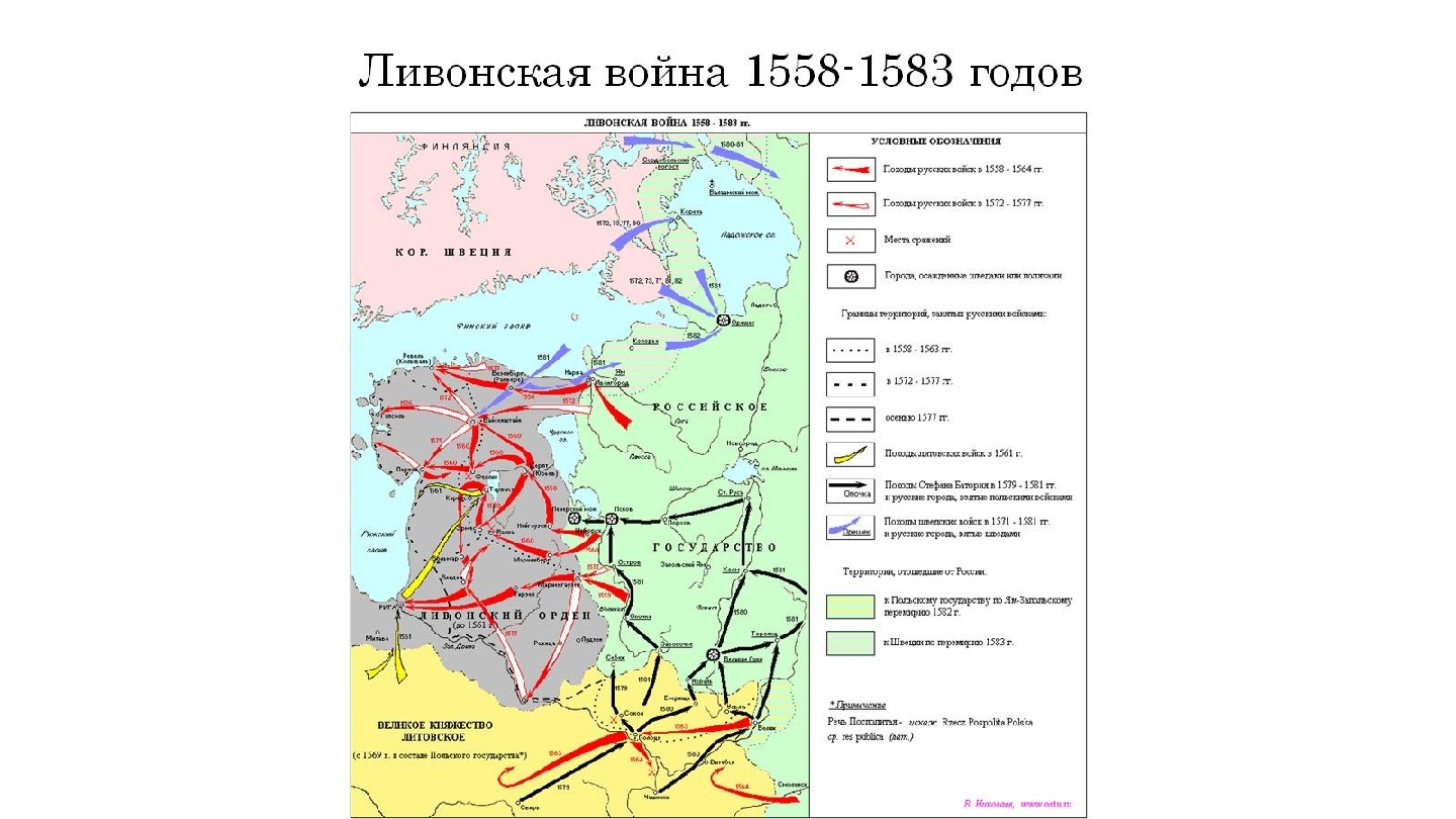 Ливонская война 1558 -1583 годов 