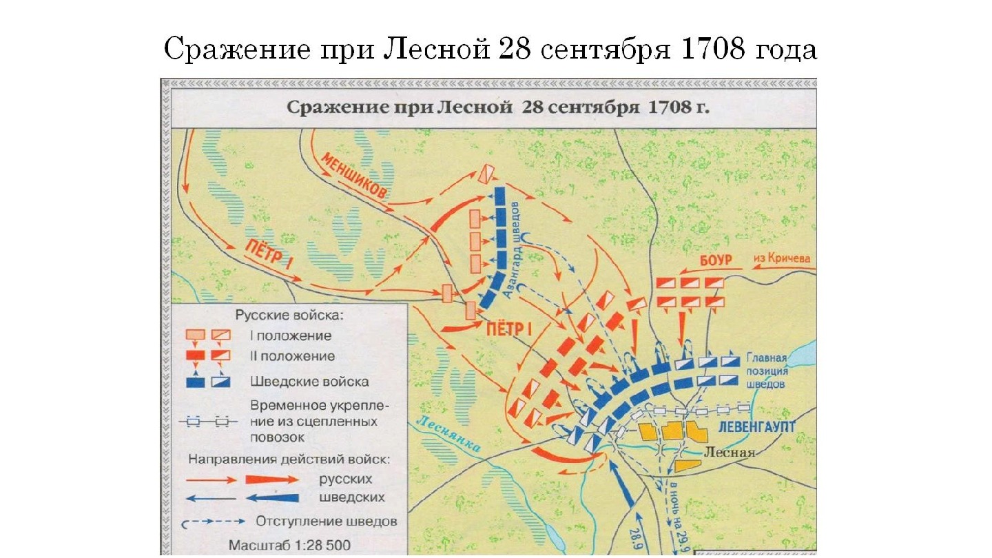 Сражение при Лесной 28 сентября 1708 года 