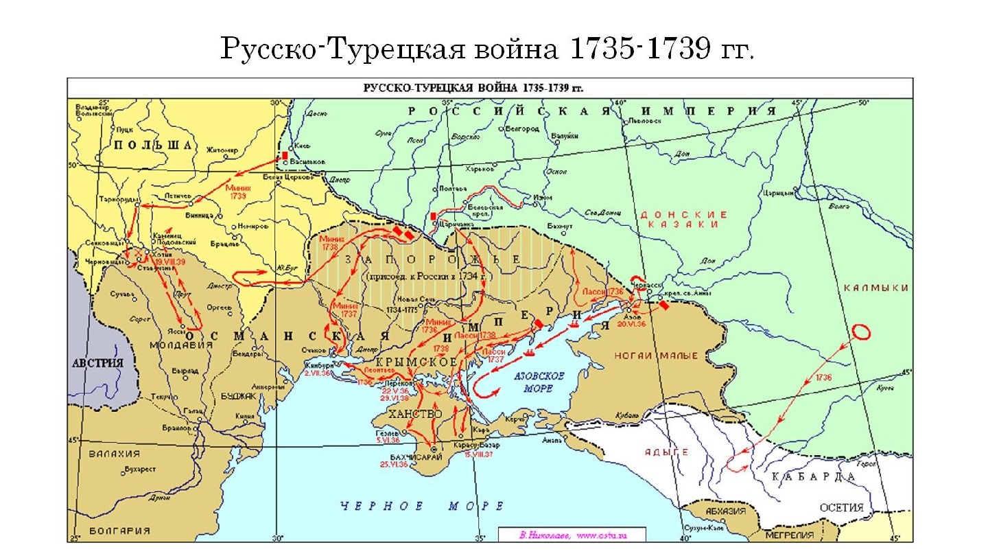 Русско-Турецкая война 1735 -1739 гг. 
