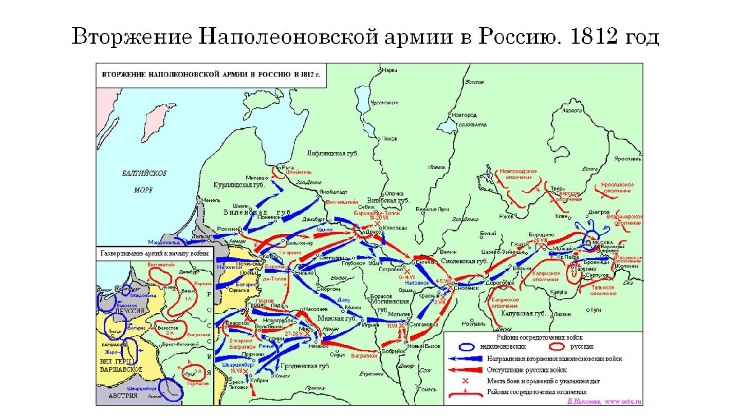 Нашествие наполеона 1812 года. Карта вторжение Наполеона в Россию 1812 года.