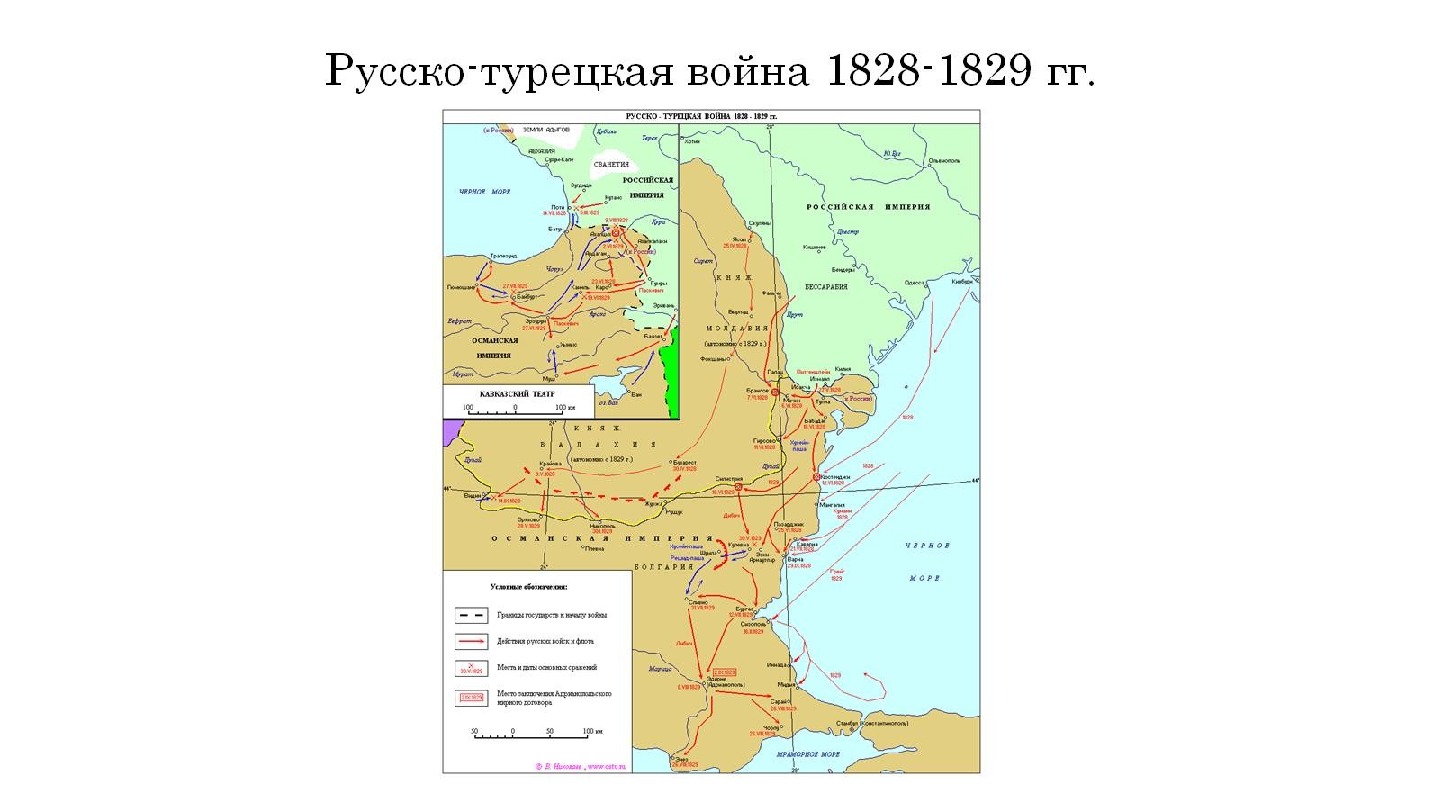 Русско-турецкая война 1828 -1829 гг. 