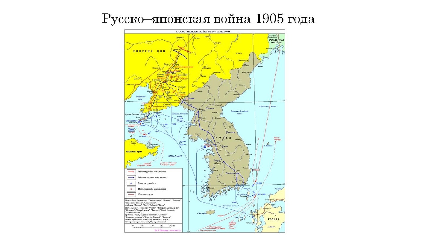 Русско–японская война 1905 года 
