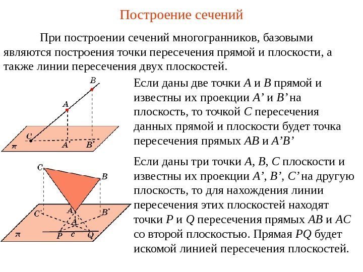 При построении сечений многогранников, базовыми являются построения точки пересечения прямой и плоскости, а также