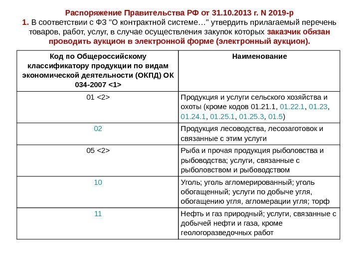 Распоряжение Правительства РФ от 31. 10. 2013 г. N 2019 -р 1.  В