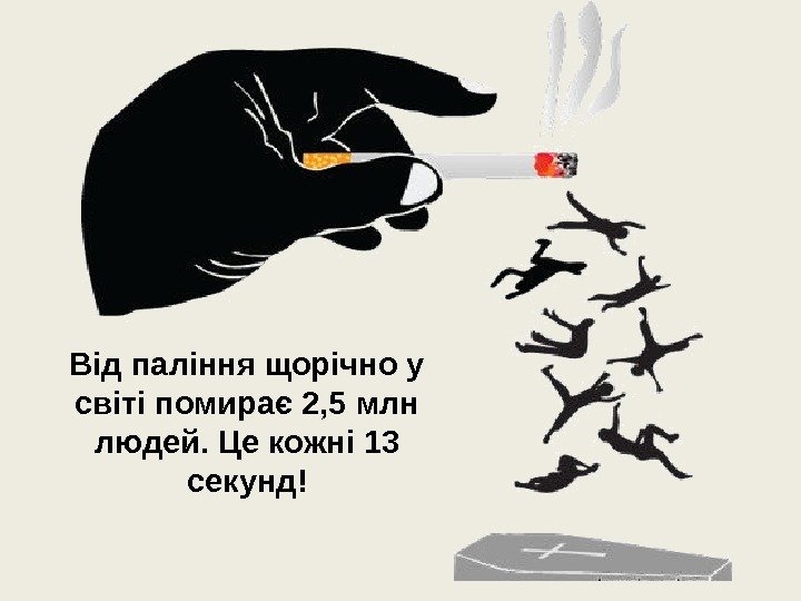 Від паління щорічно у світі помирає 2, 5 млн людей. Це кожні 13 секунд!