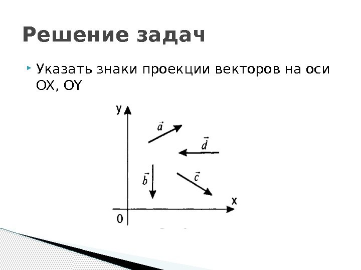  Указать знаки проекции векторов на оси OX, OYРешение задач  