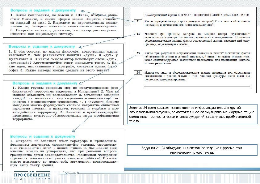 Обществознание 21. ЕГЭ Обществознание задания. 24 Задание ЕГЭ по обществознанию. Оформление работы ЕГЭ по обществознанию. 22 Задание ЕГЭ Обществознание.