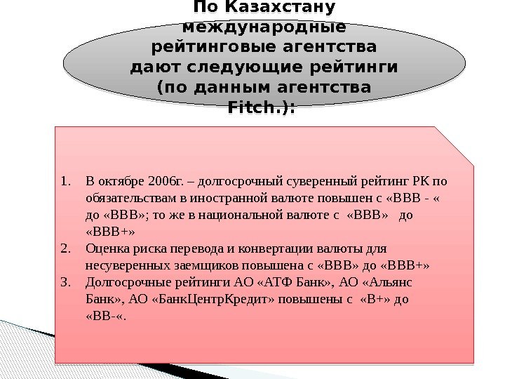 По Казахстану международные рейтинговые агентства дают следующие рейтинги (по данным агентства Fitch. ): 