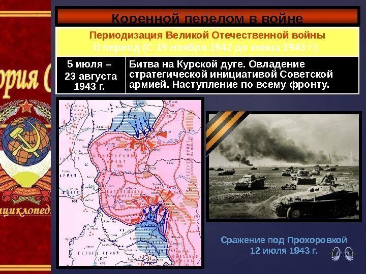 Коренной перелом в войне Периодизация Великой Отечественной войны II период (C 19 ноября 1942