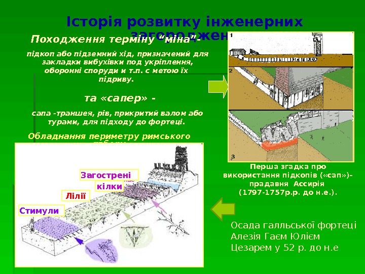 Історія розвитку інженерних загороджень Походження терміну “міна”- підкоп або підземний хід, призначений для закладки