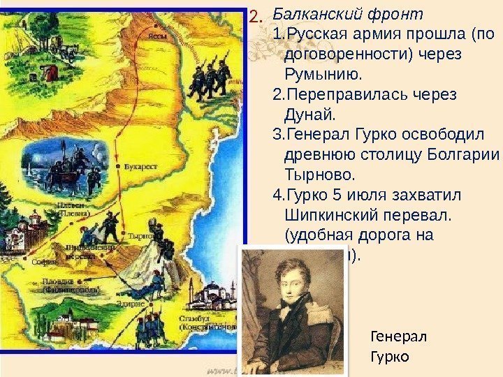 Русская турецкая война 1877 1878 карта