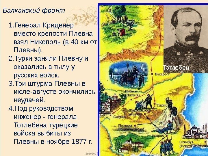 Балканский фронт 1. Генерал Криденер вместо крепости Плевна взял Никополь (в 40 км от