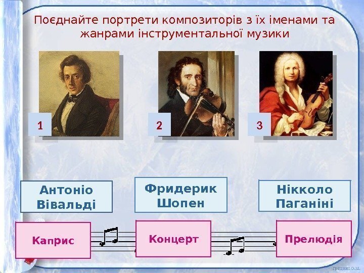 Фридерик Шопен Нікколо ПаганініПоєднайте портрети композиторів з їх іменами та жанрами інструментальної музики Прелюдія.