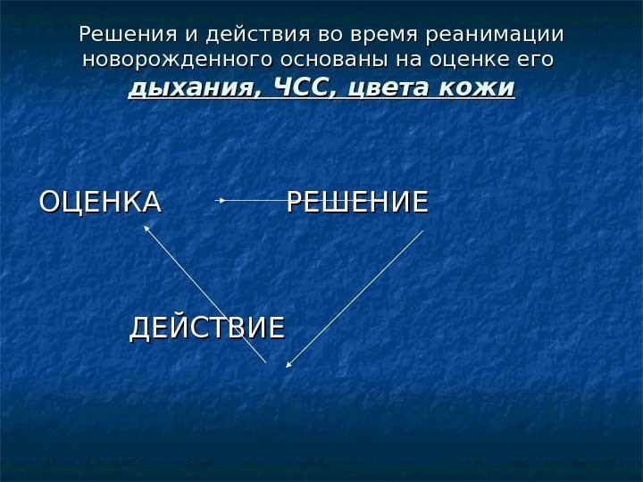 Решения и действия во время реанимации новорожденного основаны на оценке его дыхания, ЧСС, цвета