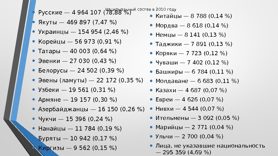 Национальный состав в 2010 году • Русские — 4 964 107 (78, 88 )