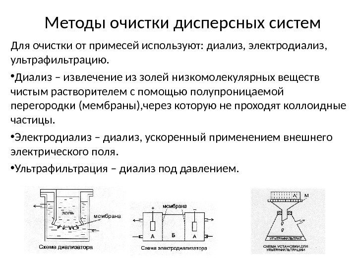 Оптические свойства коллоидных систем