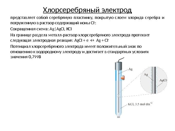 Какой вид имеет электрохимическая схема хлорсеребряного электрода