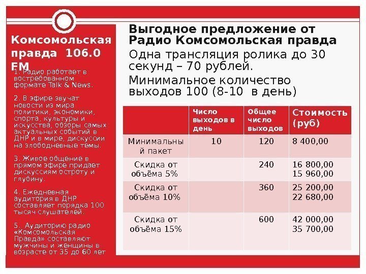 Комсомольская правда 106. 0  FM 1. Радио работает в востребованном формате Talk &
