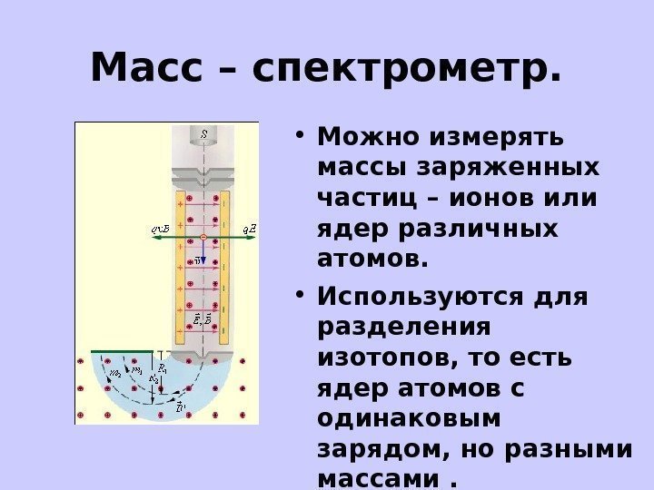 Масс – спектрометр.  • Можно измерять массы заряженных частиц – ионов или ядер