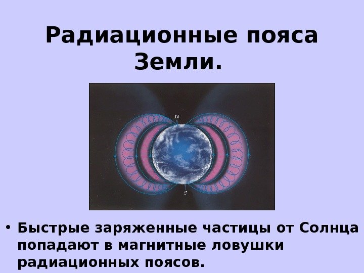 Что защищает землю от радиации. Магнитное поле земли и радиация. Радиационный пояс.