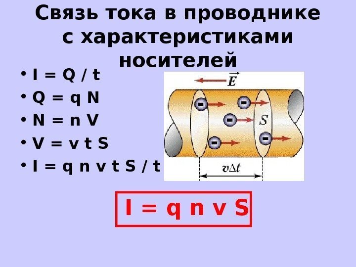 Связь тока в проводнике с характеристиками носителей • I = Q / t •