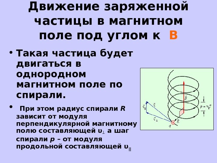 Движение заряженной частицы в магнитном поле под углом к  B • Такая частица
