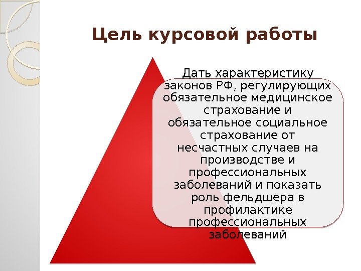 Цель курсовой работы Дать характеристику законов РФ, регулирующих обязательное медицинское страхование и обязательное социальное