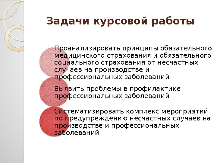 Задачи курсовой работы Проанализировать принципы обязательного медицинского страхования и обязательного социального страхования от несчастных