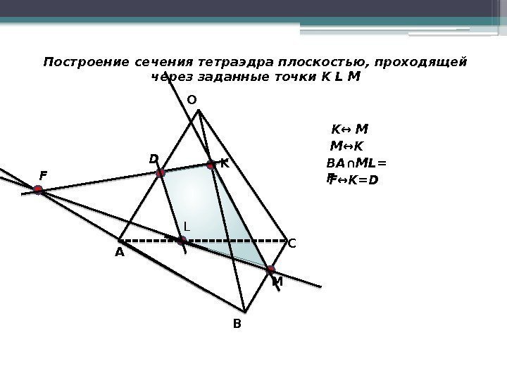 Построение сечения тетраэдра плоскостью, проходящей через заданные точки K L M O B С