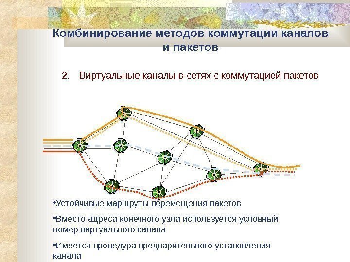   Комбинирование методов коммутации каналов и пакетов 2. Виртуальные каналы в сетях с