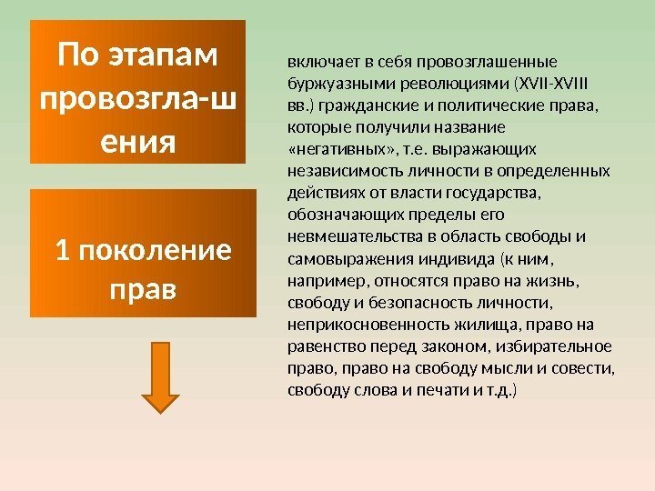 Что означает по существу. Поколения прав человека. Что включает в себя право. Свобода слова и печати включает в себя право. Второе поколение прав человека.